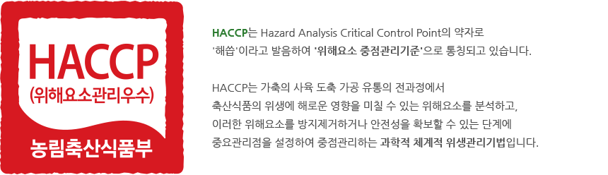 HACCP Ұ